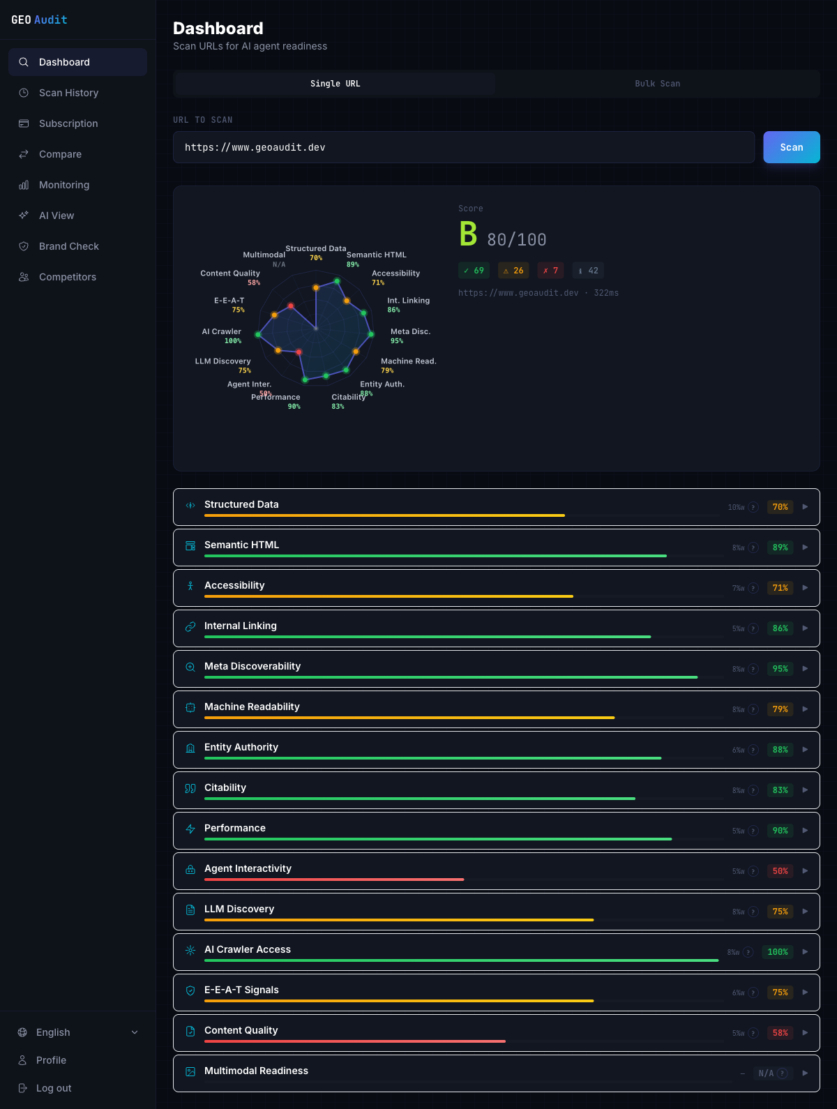 Screenshot: Fix recommendation panel